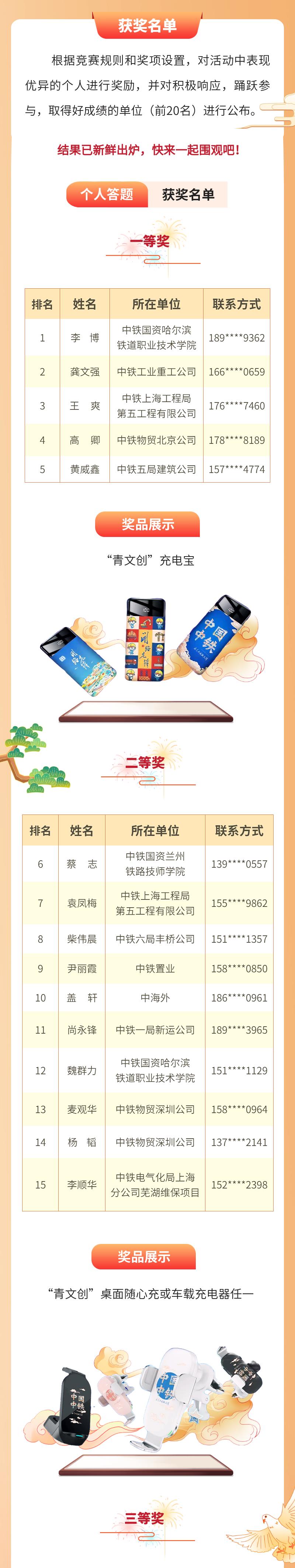 结果公布 (3).png