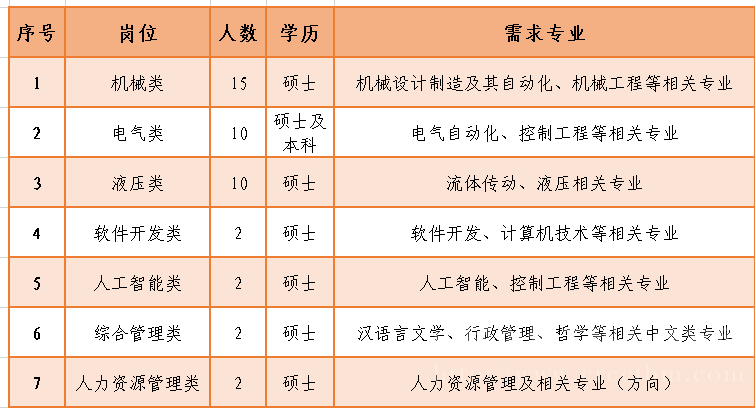 /crectbm/fileDir/resource/cms/2026/09/2026090318022697569.png 11.png