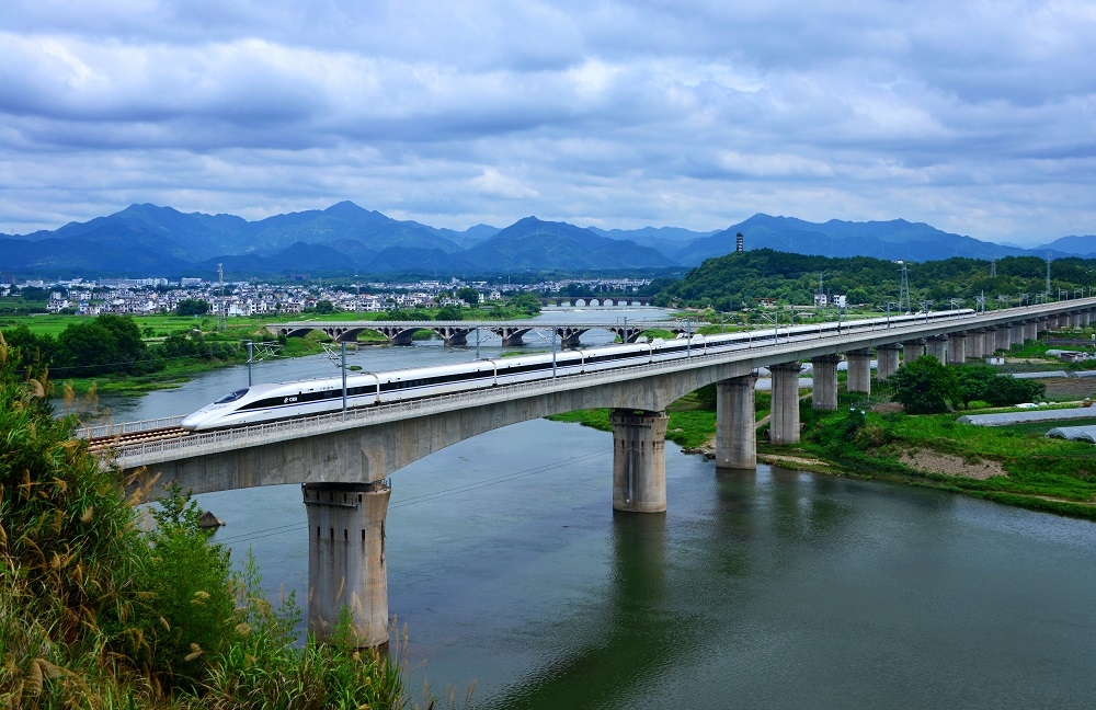 Beijing-Shanghai High-speed Railway