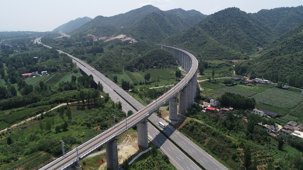 Haolebaoji-Jian Railway