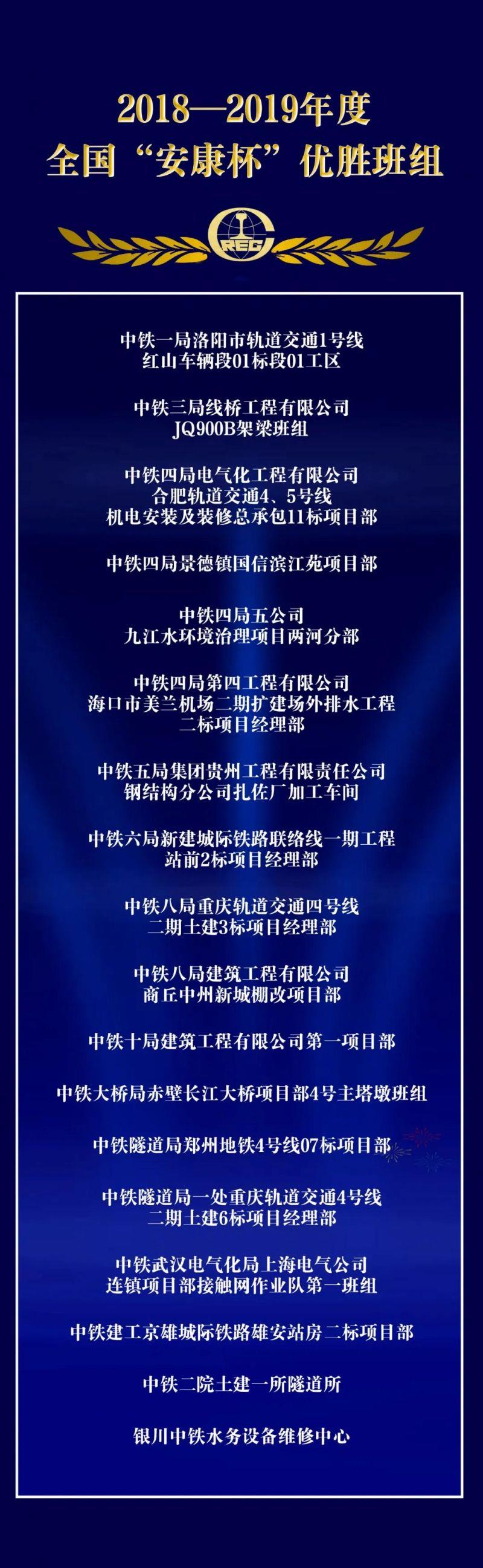 全国“安康杯”竞赛活动优胜班组