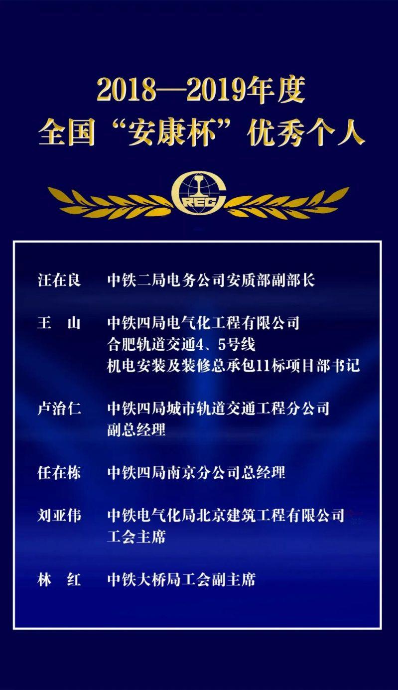 全国“安康杯”竞赛活动优胜个人