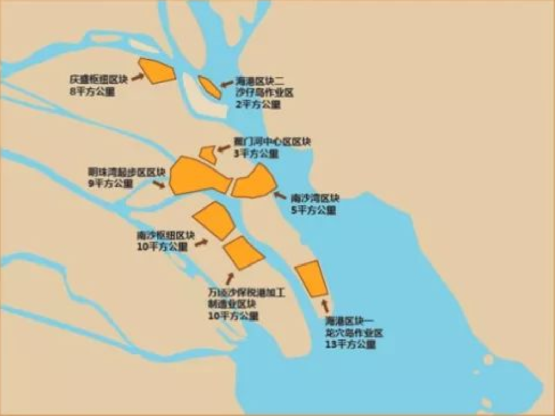 广州南沙庆盛枢纽区块 发展定位和策略研究